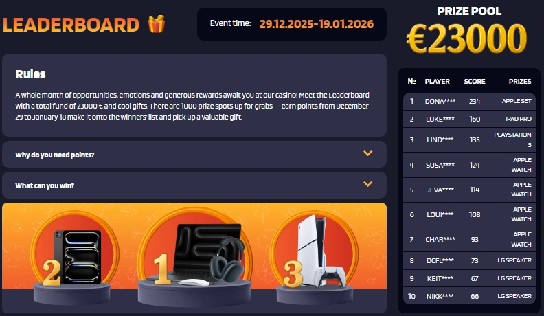 Monthly leaderboard competition prize pool
